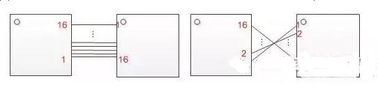 十一條PCB<a href=http://www.mosel.net.cn/pcb/ target=_blank class=infotextkey>設計</a>經驗 讓你受用一生